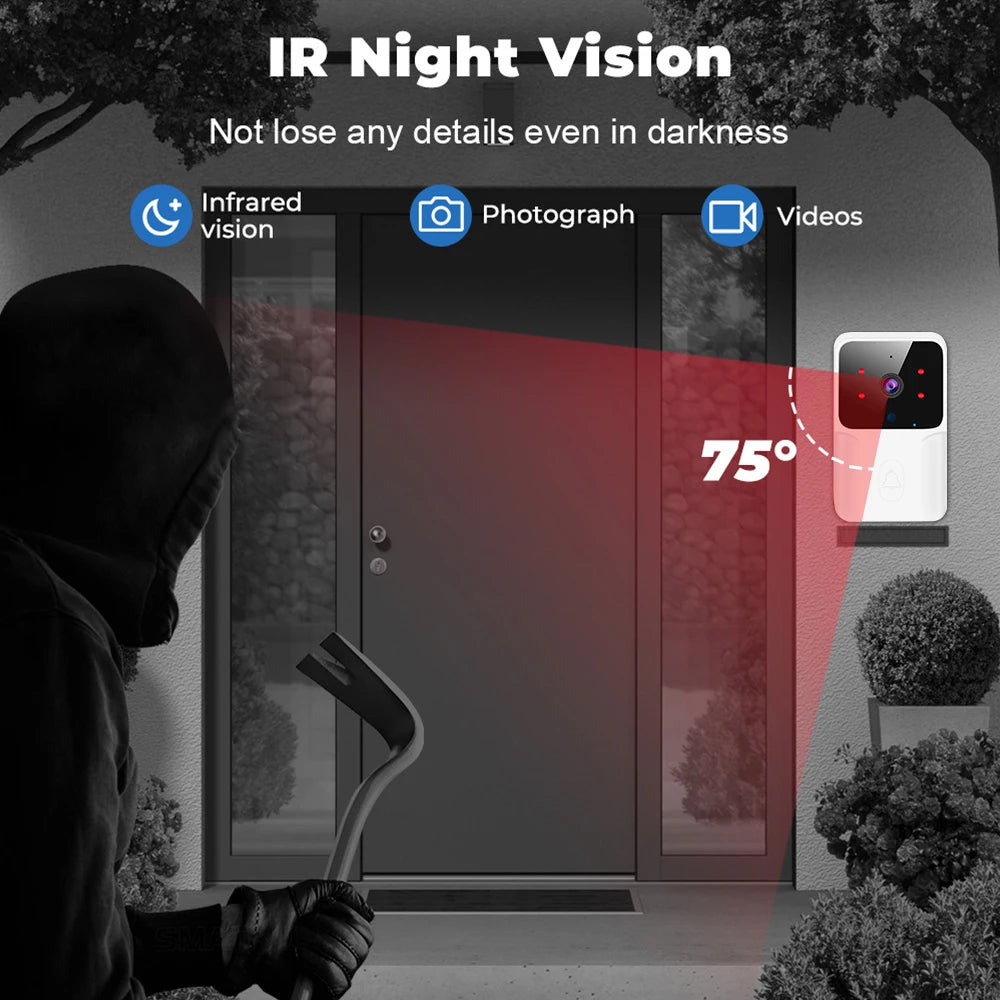 SmartGuard WiFi Doorbell