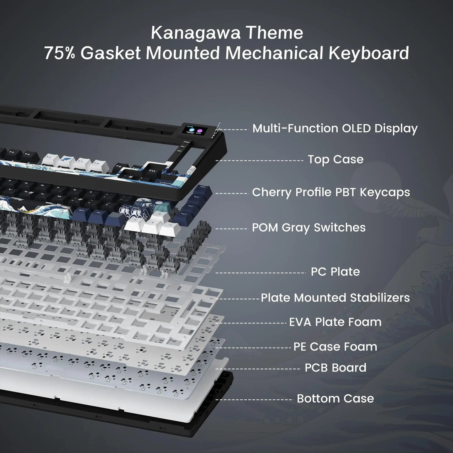 GlowSync OLED Gaming Keyboard