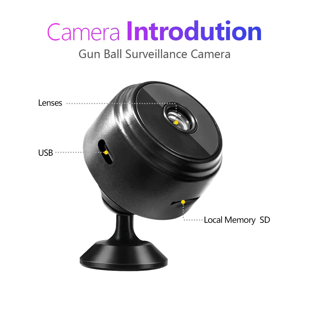 Smart WiFi Mini Cam