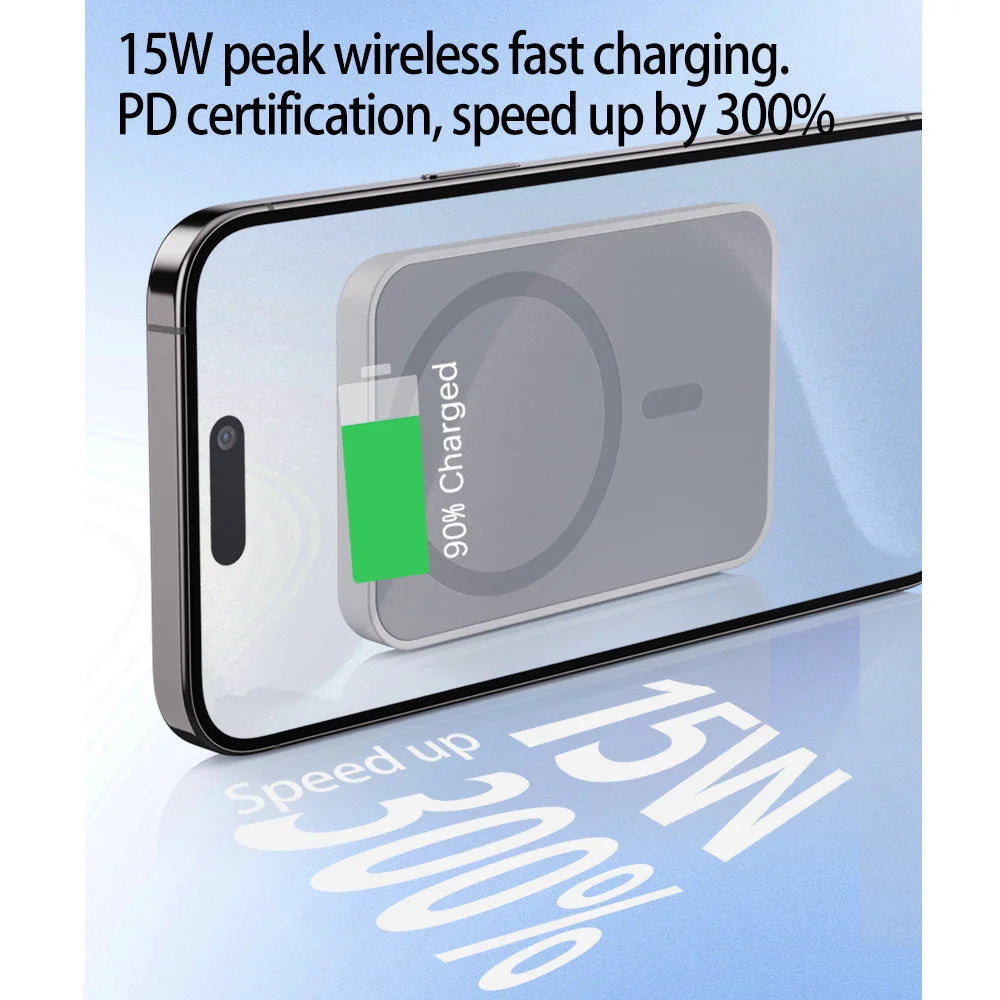 Magnetic Car Wireless Charger 15W