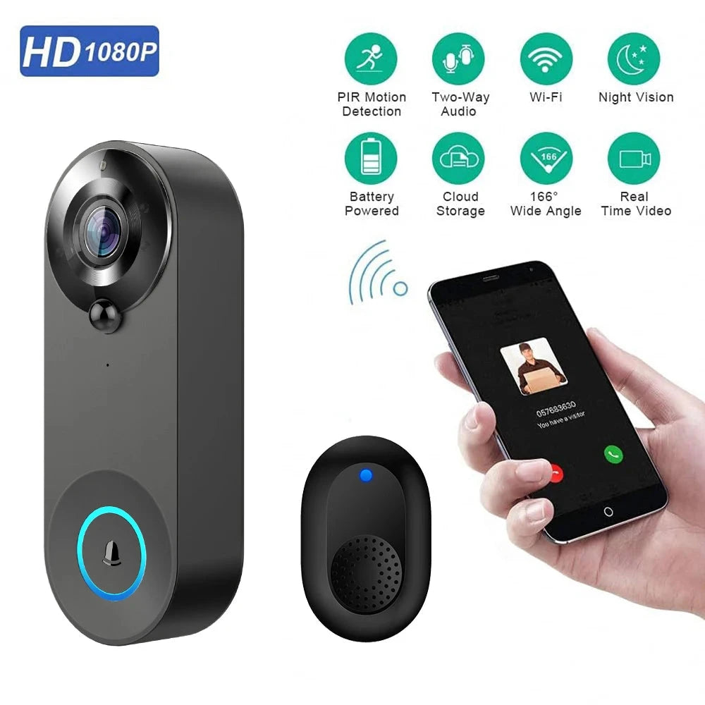 SecureView Video Doorbell