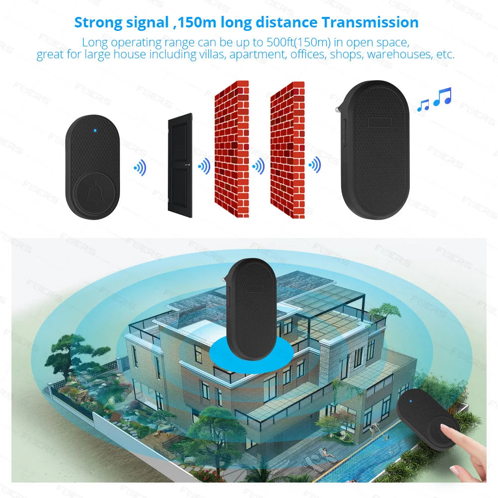 HarmonyChime Doorbell