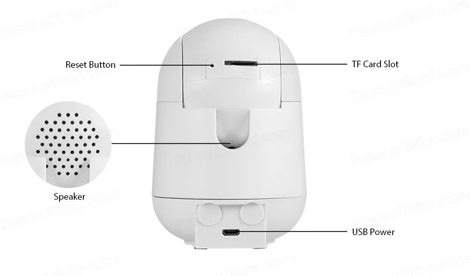 Fuers Smart WiFi Camera