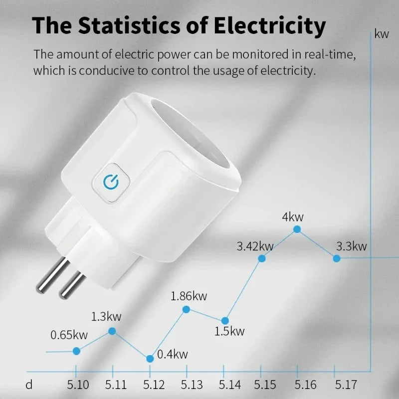 Smart Power Plug