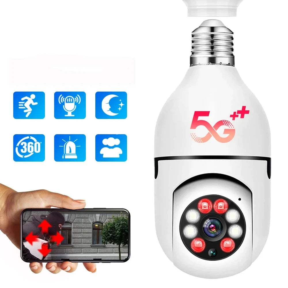 ZoomGuard Bulb Camera