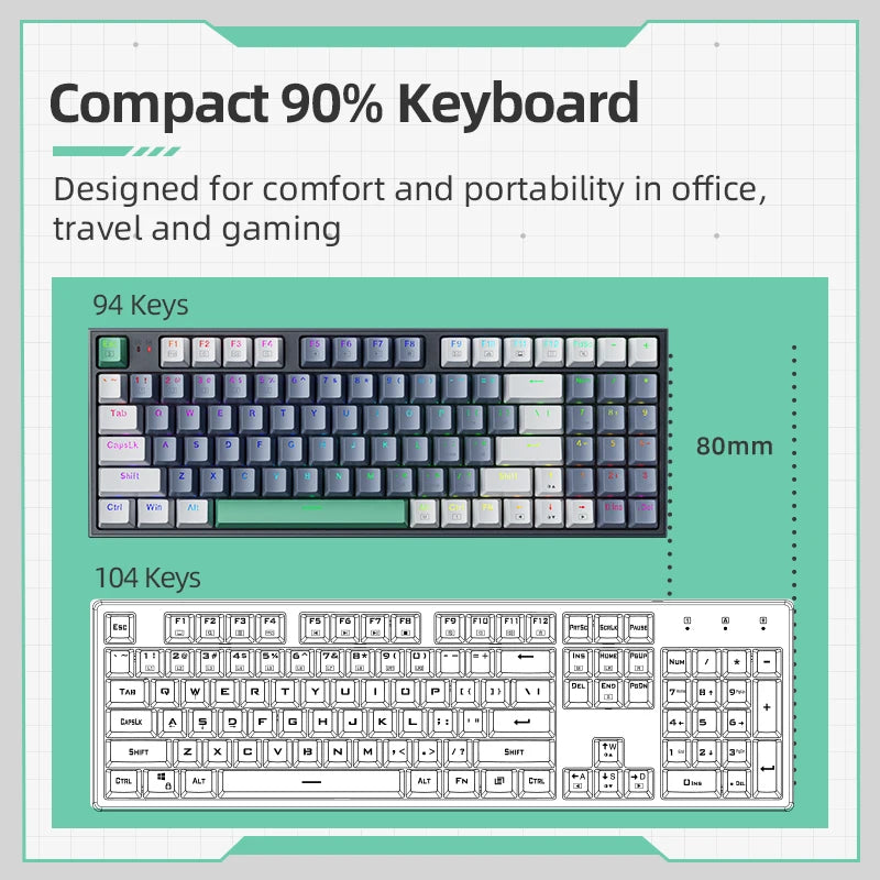 MachPulse K500 Gaming Keyboard